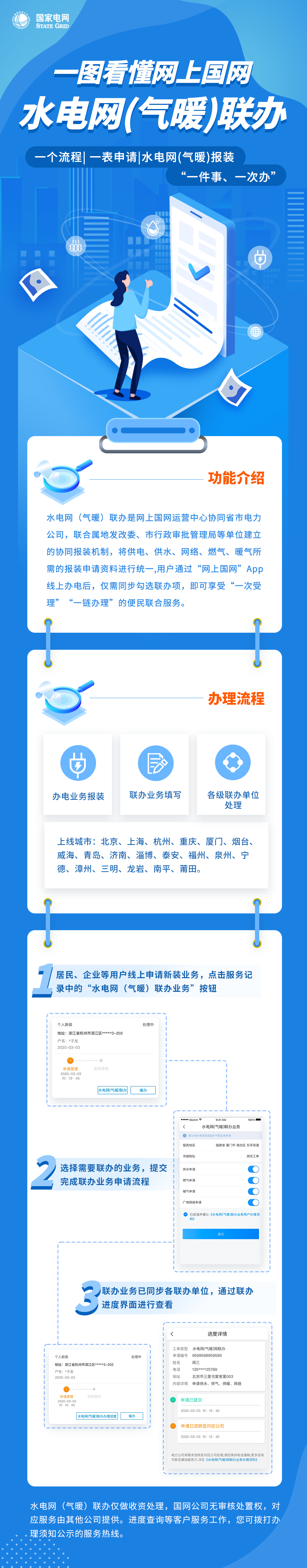 一图看懂｜水电网（气暖）报装一件事、一次办！省时更省心！
